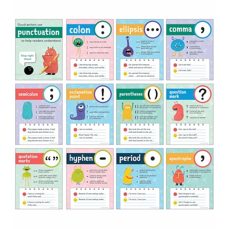 Carson Dellosa Punctuation Mini Posters, Set of 12 106037